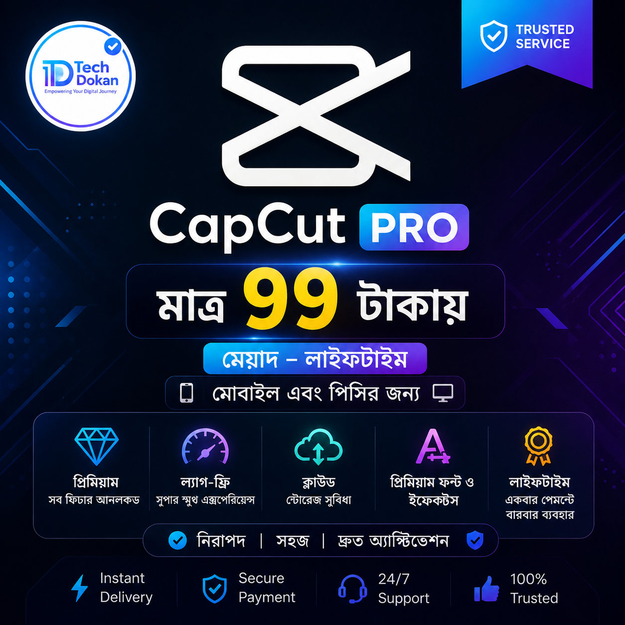 đŦ CapCut Pro Lifetime